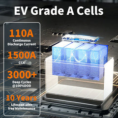 12.8V 110Ah LiFePO4 battery for Marine (Metal Battery Case)