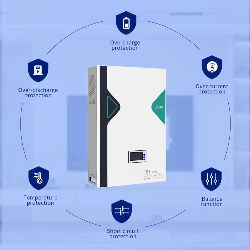 5kw Lifepo4 Battery 48V 51.2V 100Ah Solar Lithium Ion Battery 5KW for Home Appliance Energy Storage System