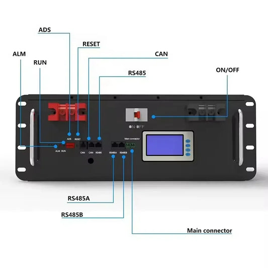 Stackable 5Kwh to 500Ah Lithium Lifepo4 Battery 12v 24v 48v 51.2v System Types