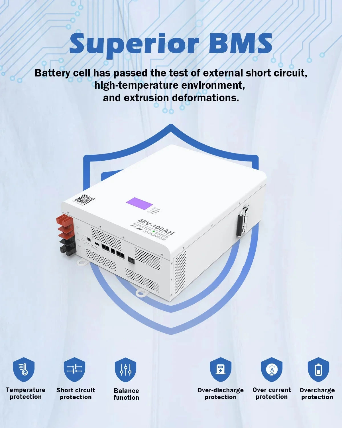 Lithium Ion Battery Packs Solar Battery Solar Energy Storage Battery System 48V 100AH 120AH