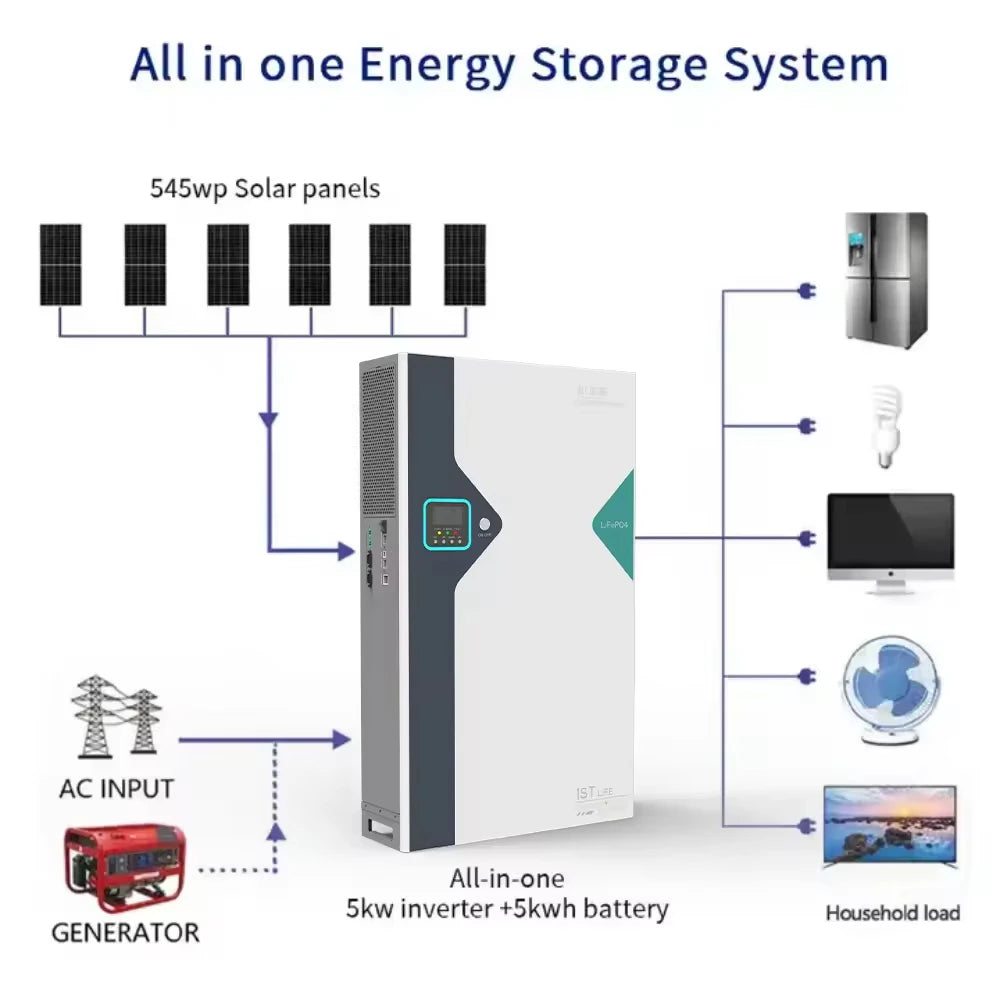51.2v 48v 100ah Lifepo4 Solar Hybrid Inverter All in One 5kw Energy Storage PCS with Battery Bms for Lithium Ion Battery Pack