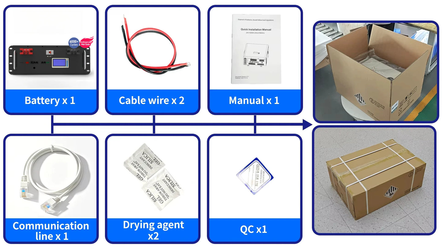 Yauneidak 48V 100Ah LiFePo4 Lithium Ion Battery Pack Long Cycle Life Deep Cycle for Durable Use
