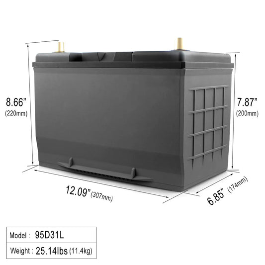 95D31L/R 1300CCA Dual Purpose 100Ah 12.8V Lithium Ion Battery Pack for RV/Solar System/Yacht/Golf Carts Storage Car 100%