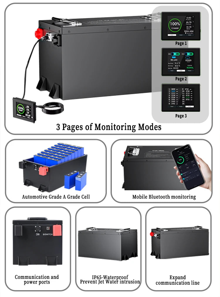 In Stock 51.2V 105Ah Electric Golf Cart Lithium Ion Batteries 48V 100Ah Smart BMS Bluetooth LCD Display LiFePO4 Battery Pack