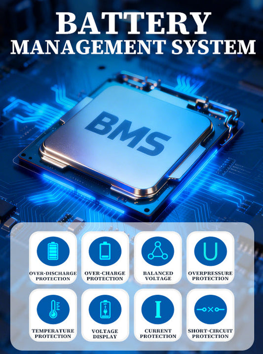 What is a BMS? A Simple Guide to Battery Management Systems