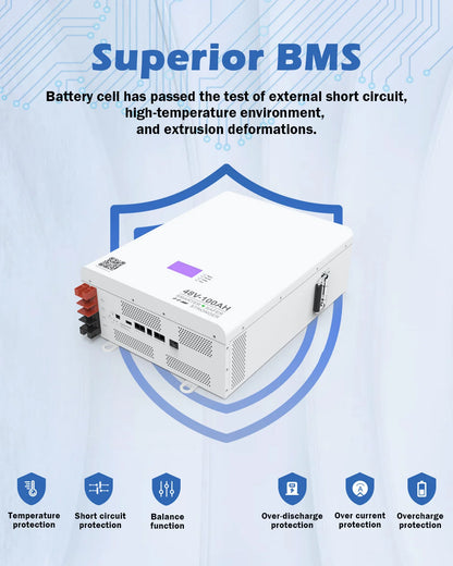 EU Stock 48V 100Ah Hybrid Solar Power Station 5KW Wall-Mounted Lithium Ion Battery Portable with MPPT Controller