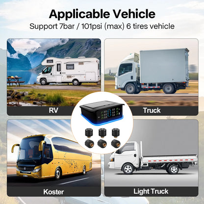 TY35-4-wheel or 6-wheel External TPMS Bottom with Ambient Lighting  Colorful and Timely Warnings Tire Pressure Monitoring System