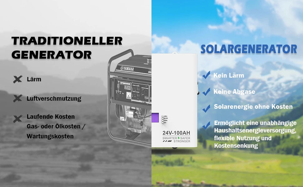 48V 100Ah LiFePO4 Wall-Mounted Split Home Energy Storage System CAN Communication Port 5-10KW Solar for IP66 Protection