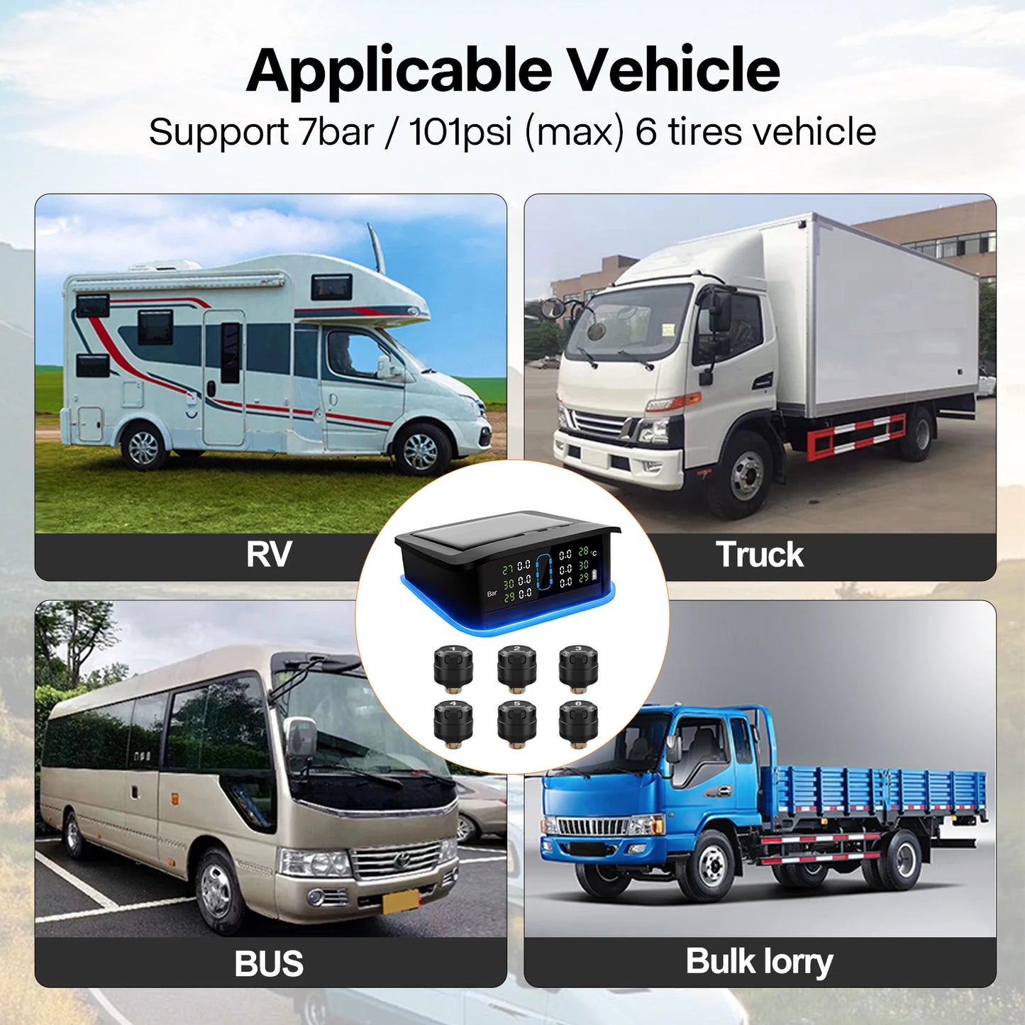 TY35-4-wheel or 6-wheel External TPMS Bottom with Ambient Lighting  Colorful and Timely Warnings Tire Pressure Monitoring System