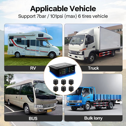 TY35-4-wheel or 6-wheel External TPMS Bottom with Ambient Lighting  Colorful and Timely Warnings Tire Pressure Monitoring System