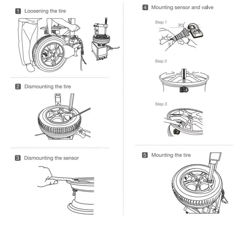 TPMS Tire Pressure Monitor System Built-in Sensor for GM GMC Chevy Buick Cadillac Replacement for 13586335/25920615/22853741