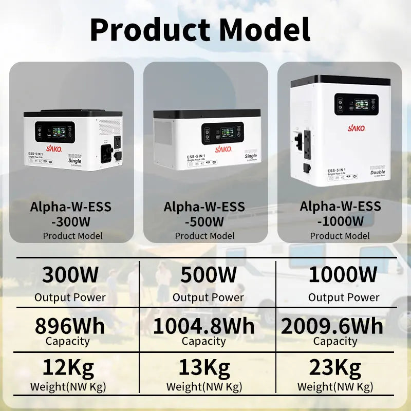 Portable 1000W Solar Generator Camping Power Station Home Emergency Backup Industrial Grade Custom ODM Support