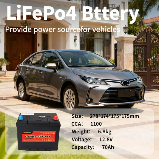 Yauneidak 12.8V 70Ah LiFePO4 Solid State Battery Pack Rechargeable with Built-in BMS 4000 Cycles 2022 Model