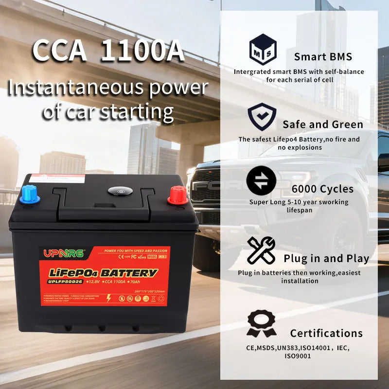 12.8V 40Ah LiFePO4 Solid State Rechargeable Battery Pack with Built-in BMS 6000 Cycle Life for Home Storage