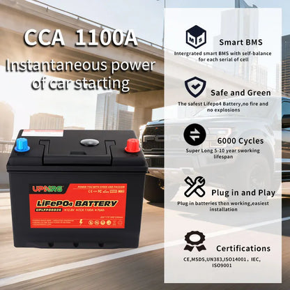 12.8V 40Ah LiFePO4 Solid State Rechargeable Battery Pack with Built-in BMS 6000 Cycle Life for Home Storage