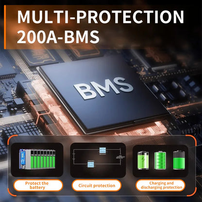 High Power 25.6V 50Ah Solid State Battery Pack with IP65 6000 Cycles 5-Year Warranty for Cleaning Machine