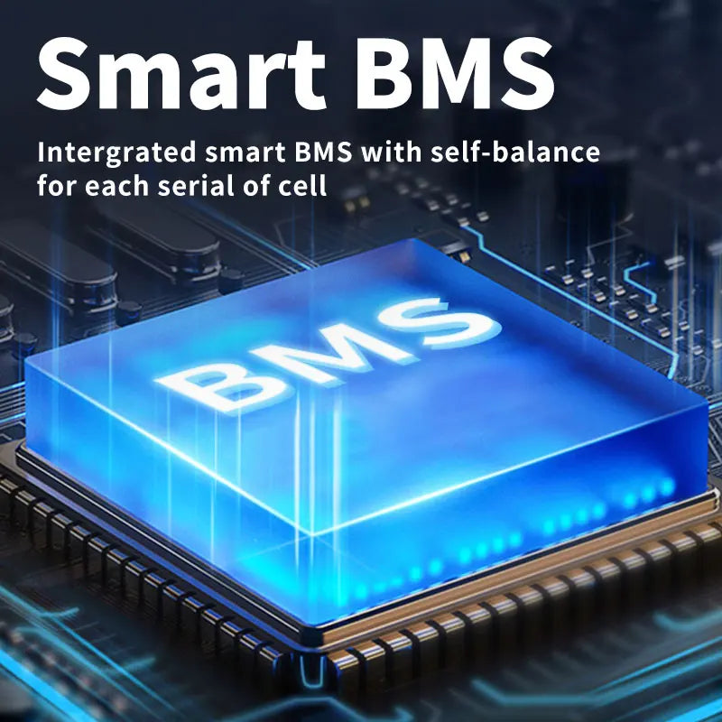 12.8V 40Ah LiFePO4 Solid State Rechargeable Battery Pack with Built-in BMS 6000 Cycle Life for Home Storage