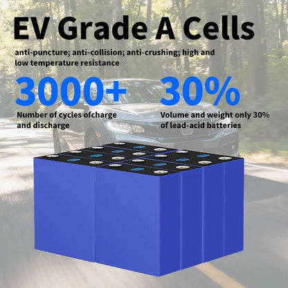 100-20 12.8V 100AH Auto Start Stop Car Battery Deep Cycle Solid State LiFePo4 Battery Pack with 1400CCA & 4000-Cycle Life