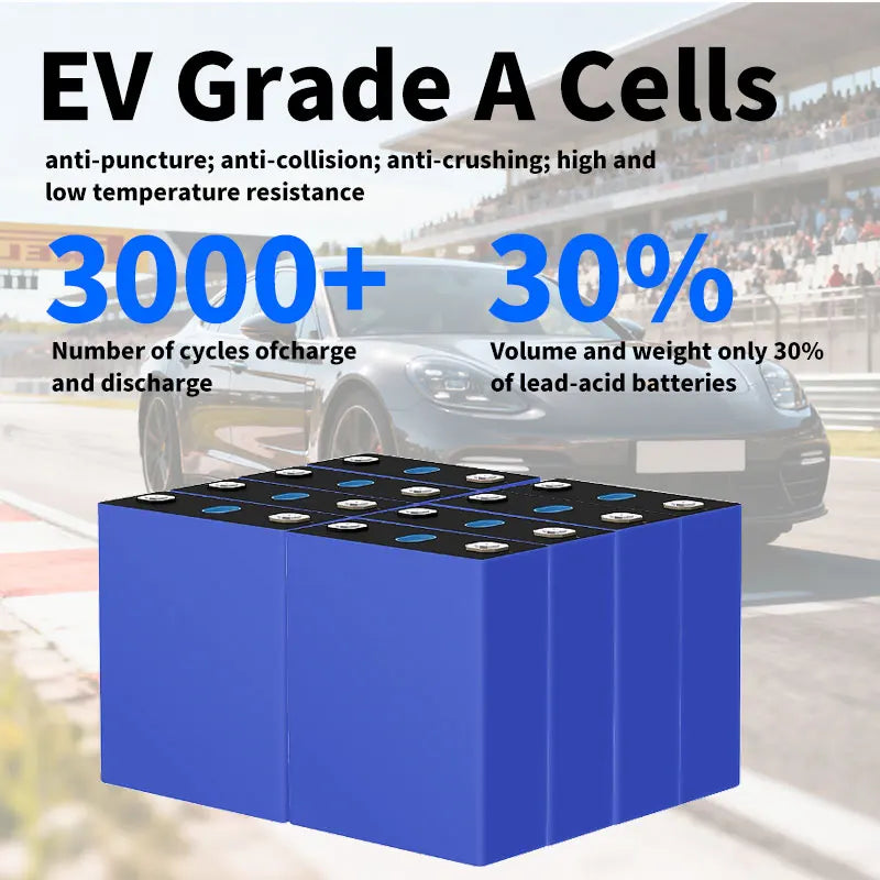 Yauneidak Maintenance Free 12V 70Ah Start Stop Auto Battery with 1100CCA and 4000 Cycles Lifepo4 Battery