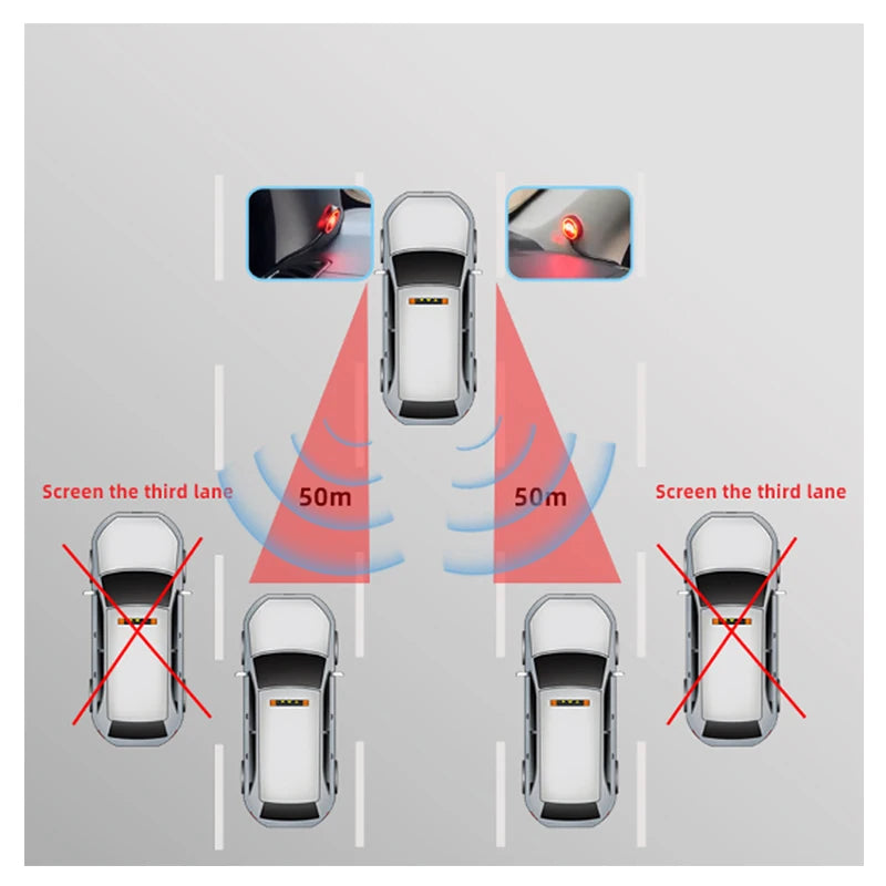 77Ghz Large Vehicle Rear Blind Spot Millimeter Wave radar BSD lane Change Auxiliary Warning Truck radar