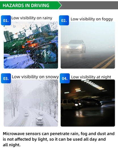 24Ghz Single radar BSD System with Warning Lamp Motorcycle Blind Spot Detection System