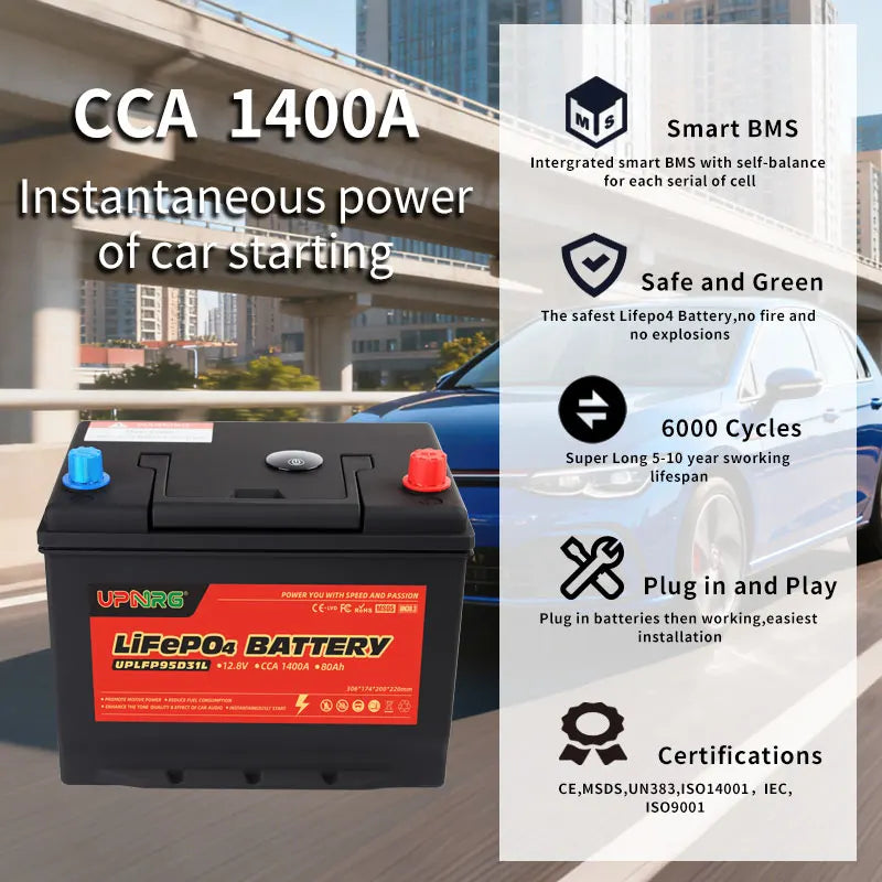12V 80Ah/100Ah LiFePO4 Car Start Battery CCA1400 Built-in BMS for Automotive Boat Engine Starter Car Boat Yacht Stock Pack