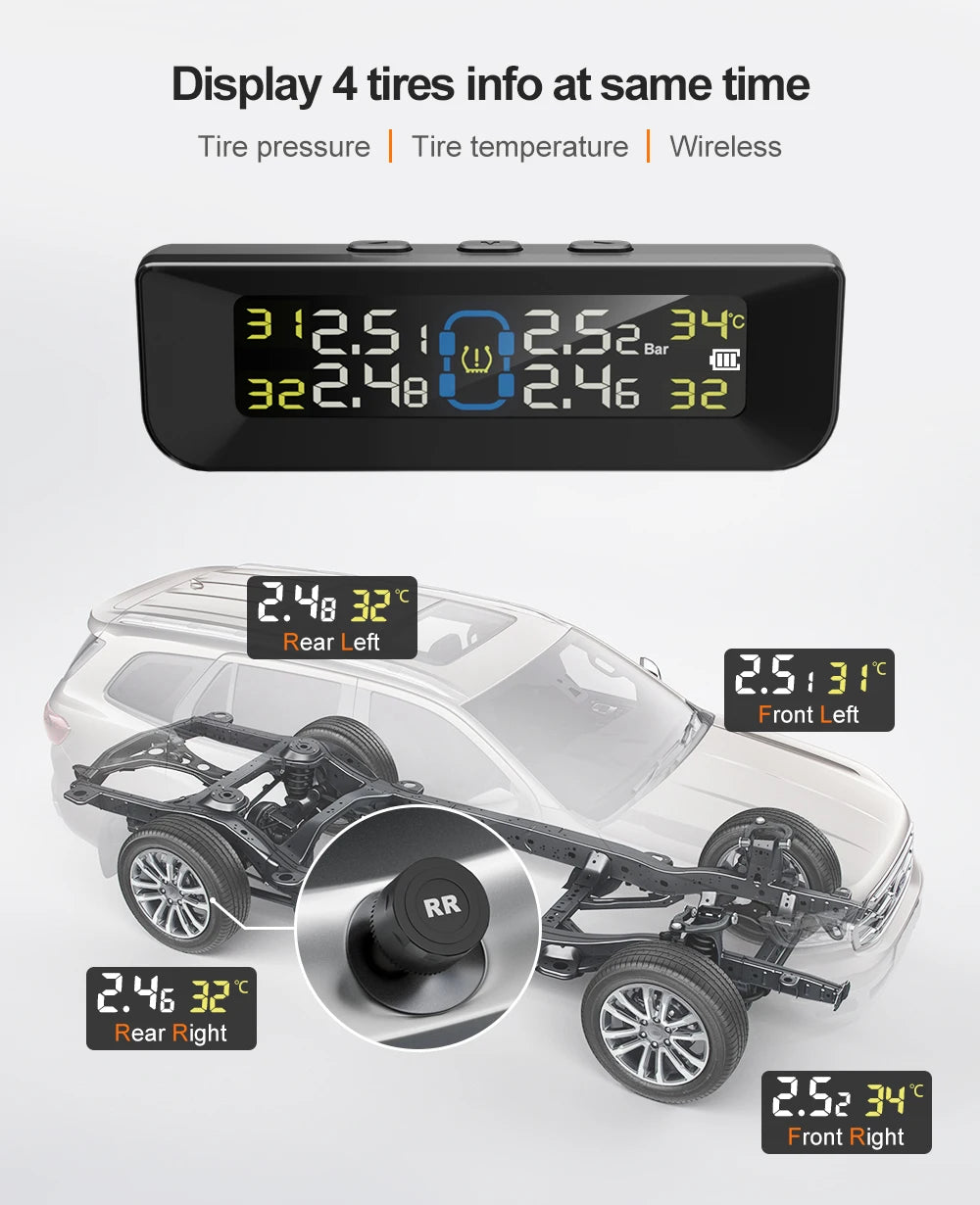 Real-Time On-Board Wireless Receiver Tire Pressure Monitor External Sensor for Efficient Detection of Tire Pressure Gauges