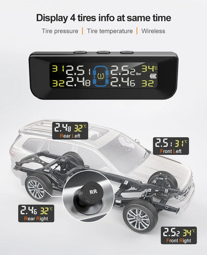 Real-Time On-Board Wireless Receiver Tire Pressure Monitor External Sensor for Efficient Detection of Tire Pressure Gauges