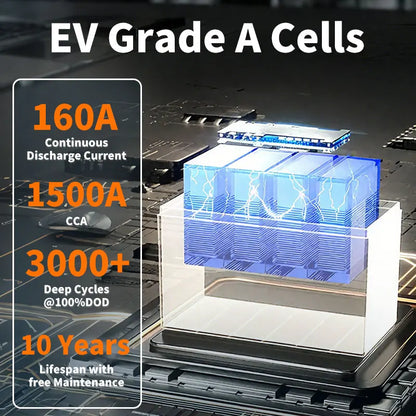 Deep Cycle 24V 160Ah CCA1500 Solid State IP67 Truck Starting Battery with Triple Emergency Start for Truck Air Conditioning