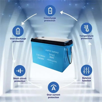 Portable 100AH 12.8V LiFePO4 Battery Box Racks Electric Power Station for Home Energy Storage Stackable CAN Communication Port