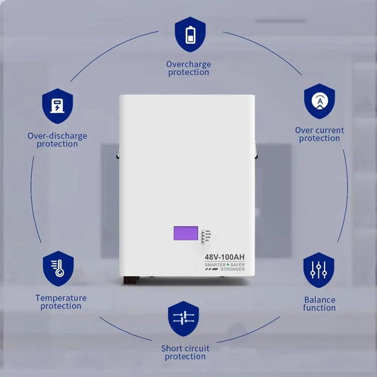Lithium Ion Battery Packs Solar Battery Solar Energy Storage Battery System 48V 100AH 120AH