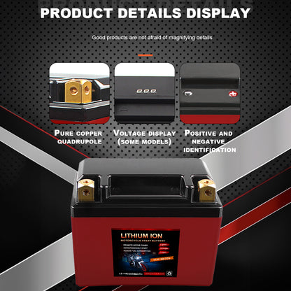 Unlock Extreme Power with 12.8V/36V 2Ah/10Ah Lithium Ion Battery Pack for High-Performance Motorsports