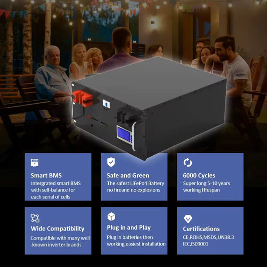 Yauneidak 48V 100Ah LiFePo4 Lithium Ion Battery Pack Long Cycle Life Deep Cycle for Durable Use