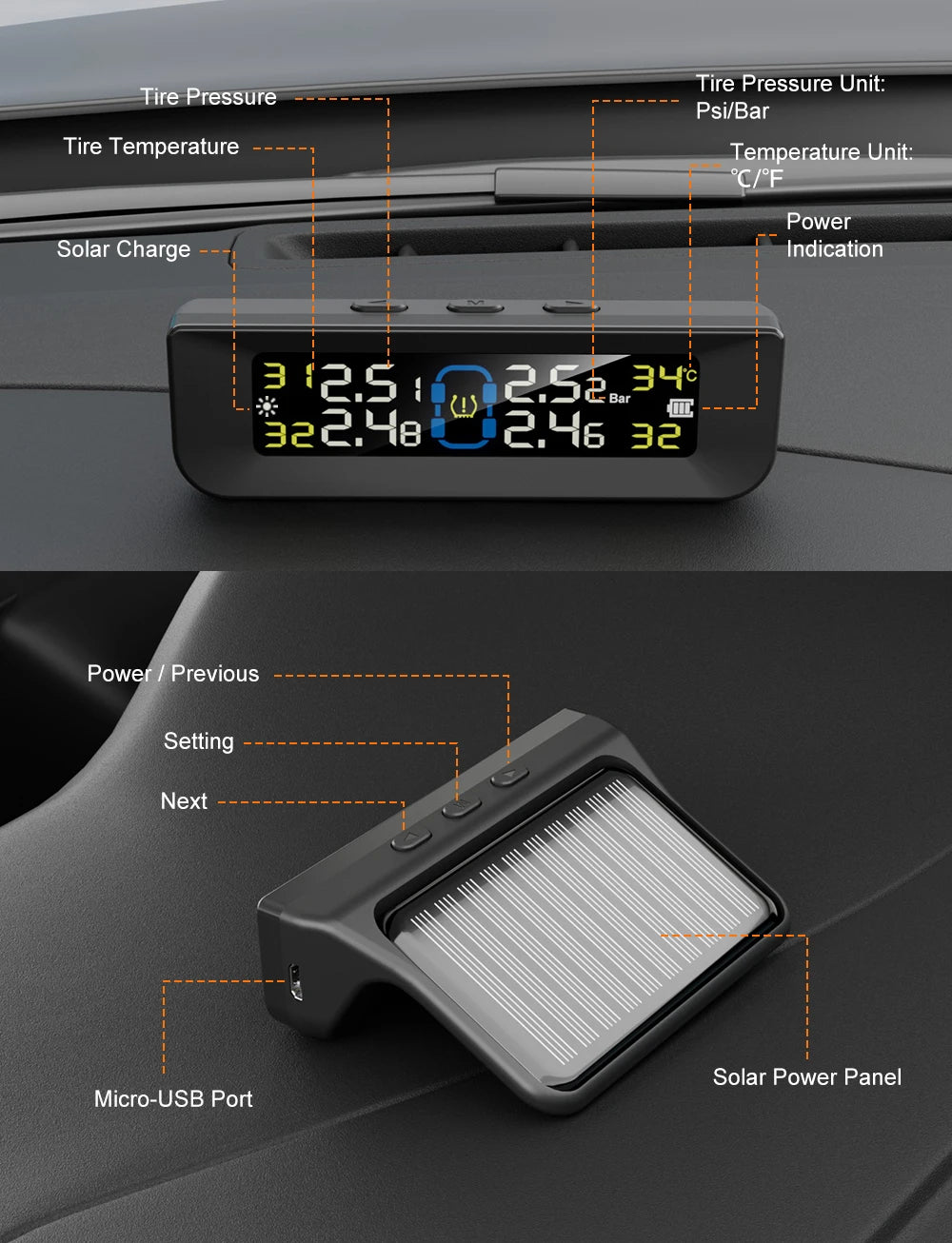 Real-Time On-Board Wireless Receiver Tire Pressure Monitor External Sensor for Efficient Detection of Tire Pressure Gauges