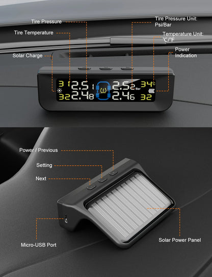 Real-Time On-Board Wireless Receiver Tire Pressure Monitor External Sensor for Efficient Detection of Tire Pressure Gauges