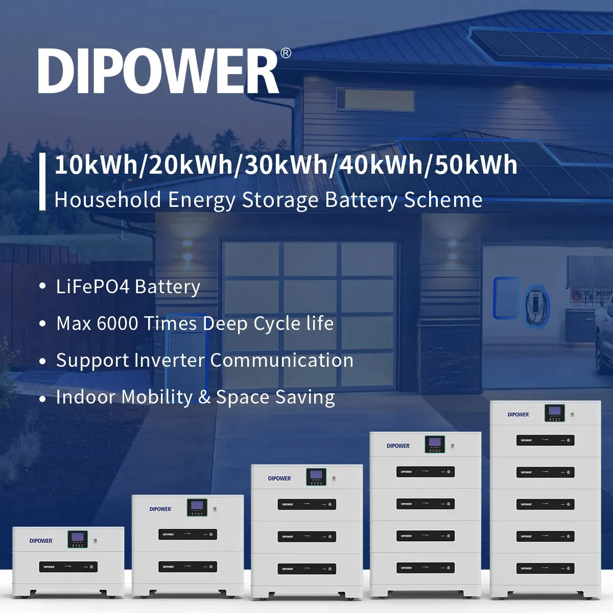 All-In-One 20kWh Home Energy Storage System Lithium Ion Batteries CAN Communication Port Stackable Inverter for Home Use Solar