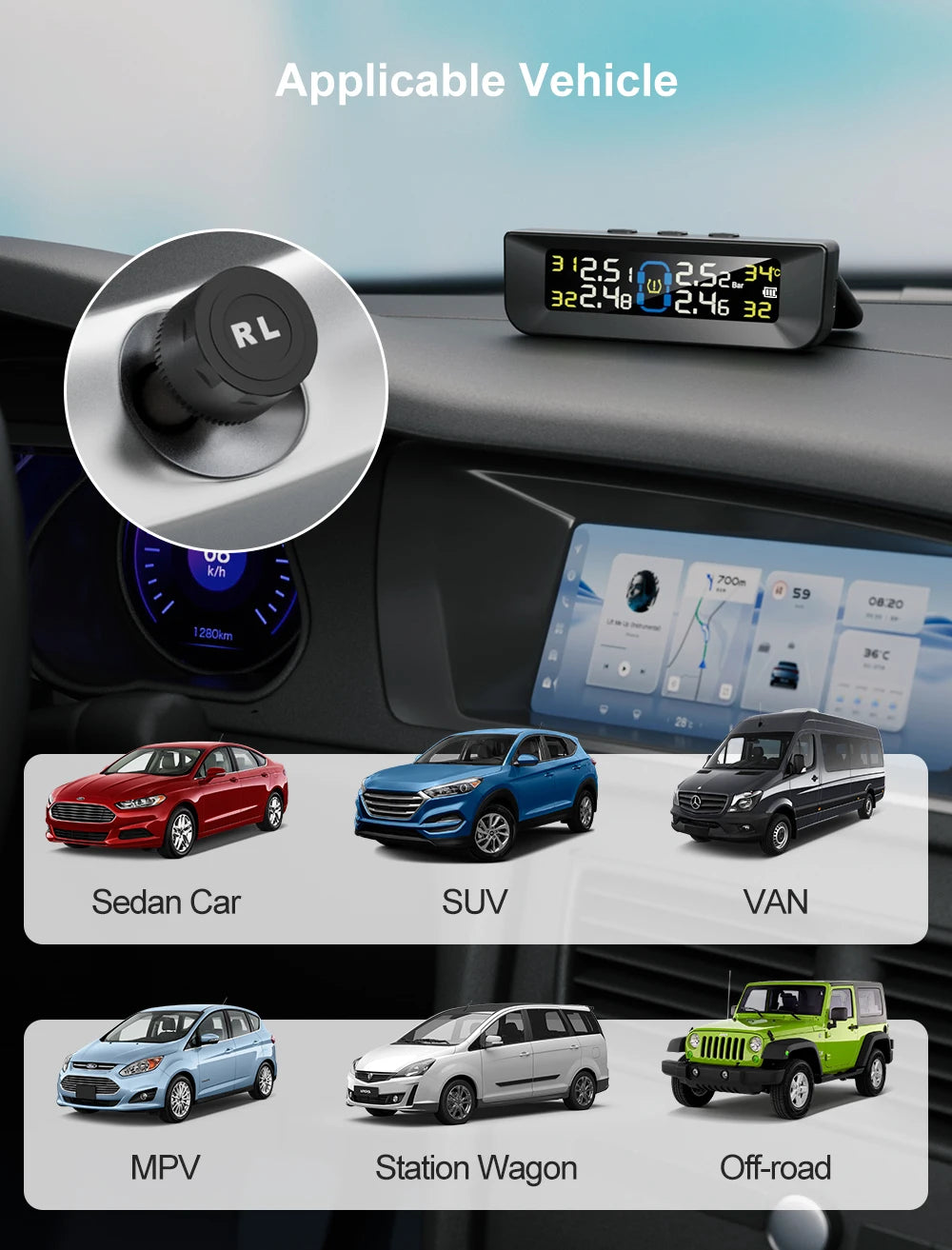 Real-Time On-Board Wireless Receiver Tire Pressure Monitor External Sensor for Efficient Detection of Tire Pressure Gauges