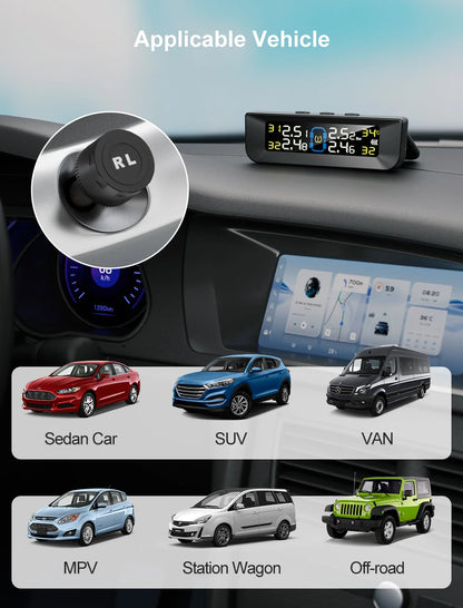 Real-Time On-Board Wireless Receiver Tire Pressure Monitor External Sensor for Efficient Detection of Tire Pressure Gauges