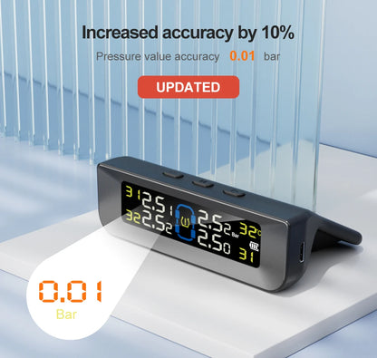 On-board Tire Pressure Monitor Tire Pressure Detection Wireless Receiver Real-time Monitoring Pressure External Sensor