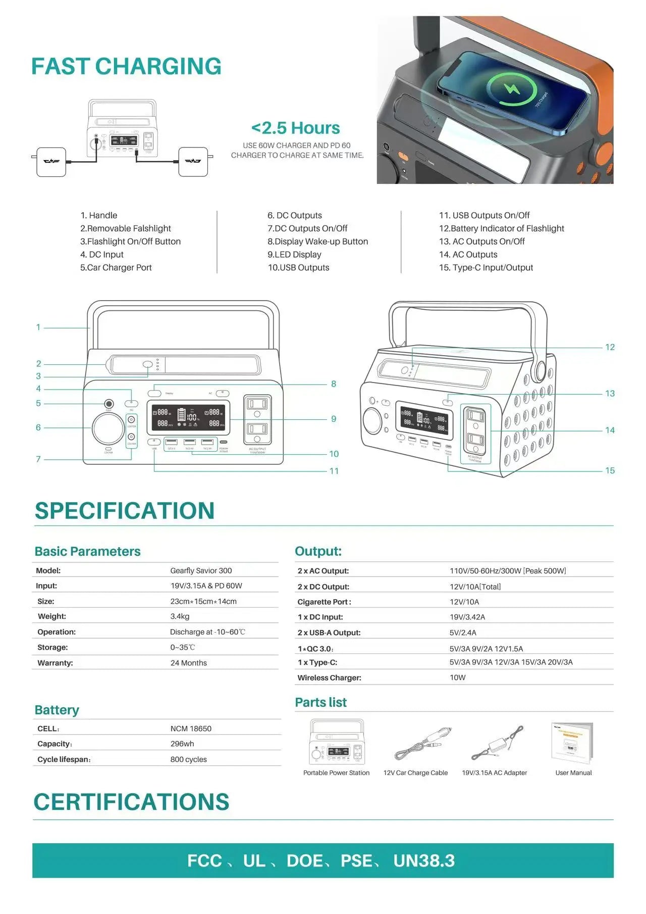 300W 12.8V Power StationNew Arrival Portable Battery Energy Storage Power Supply Generator for Travel Emergency