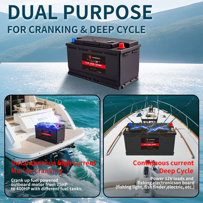 Dual-Boot Mini 12V 100Ah LiFePO4 Lithium Ion Battery Pack with Bluetooth & BMS Premium Product Category