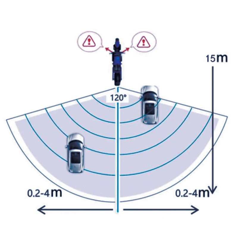 24Ghz Single radar BSD System with Warning Lamp Motorcycle Blind Spot Detection System