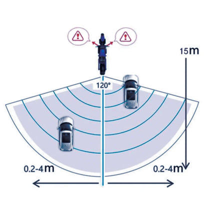 24Ghz Single radar BSD System with Warning Lamp Motorcycle Blind Spot Detection System
