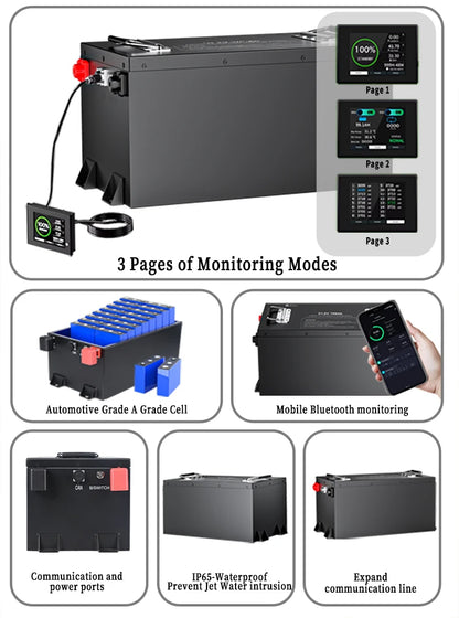 In Stock 51.2V 105Ah Electric Golf Cart Lithium Ion Batteries 48V 100Ah Smart BMS Bluetooth LCD Display LiFePO4 Battery Pack