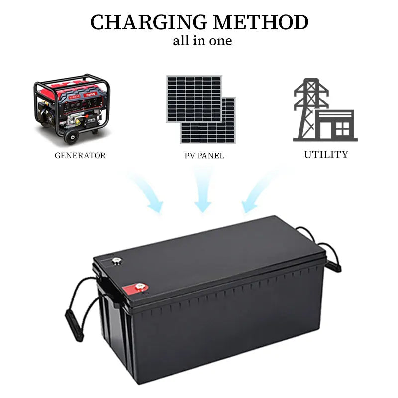 12.8V 110Ah/140Ah/150Ah/160Ah Solid State Battery for Electric Truck Start Parking Air Conditioning & RV 1500CCA IP67 Protection
