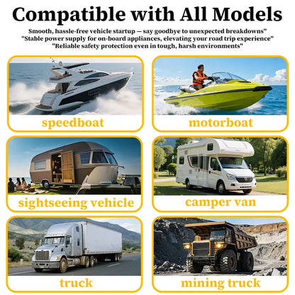 12.8V 110Ah/140Ah/150Ah/160Ah Solid State Battery for Electric Truck Start Parking Air Conditioning & RV 1500CCA IP67 Protection