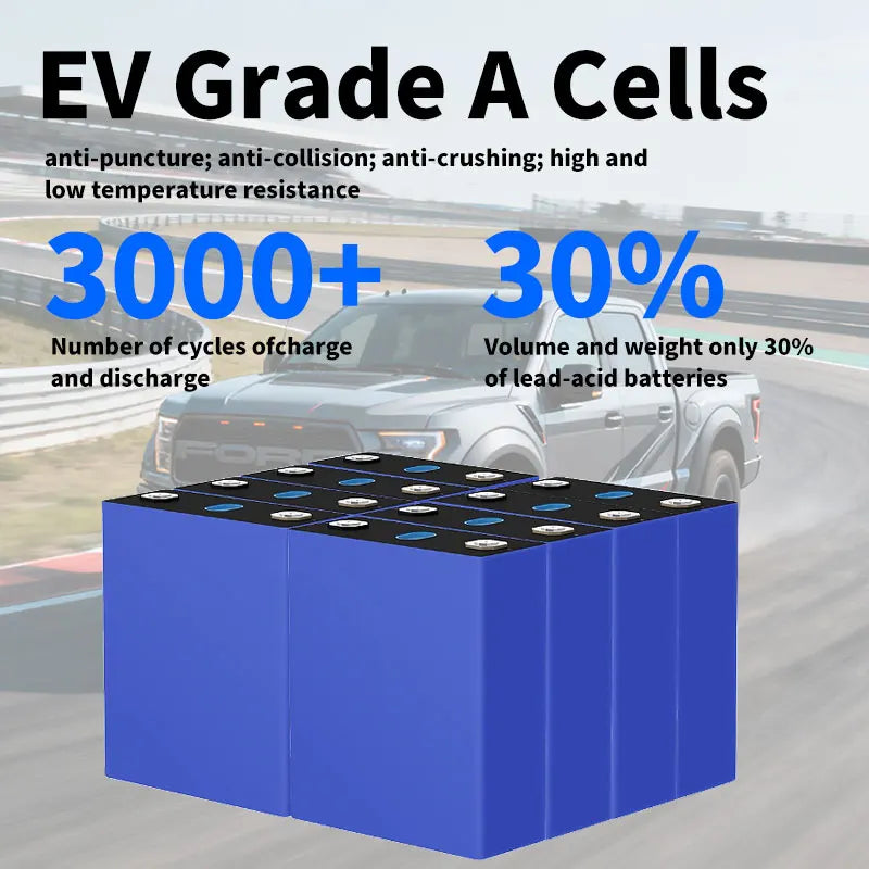 12.8V 40Ah LiFePO4 Solid State Rechargeable Battery Pack with Built-in BMS 6000 Cycle Life for Home Storage