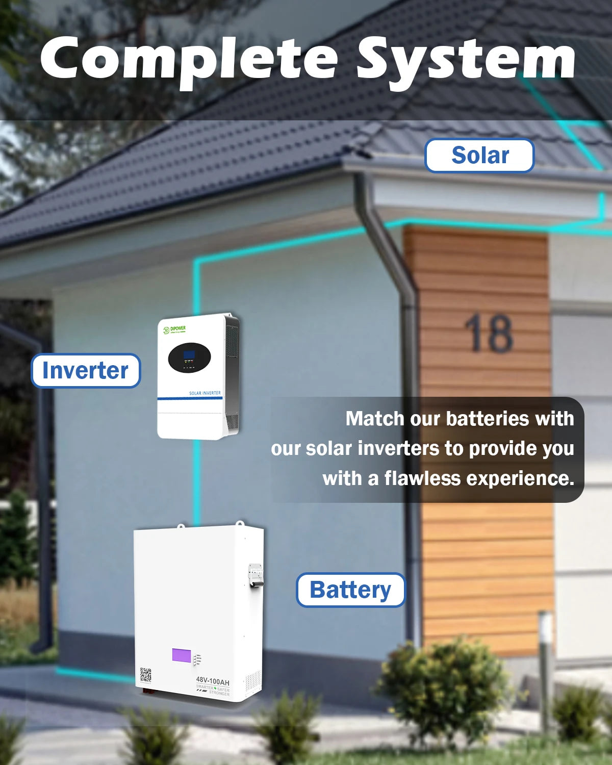 51.2V 100AH Lithium Battery - Image 6