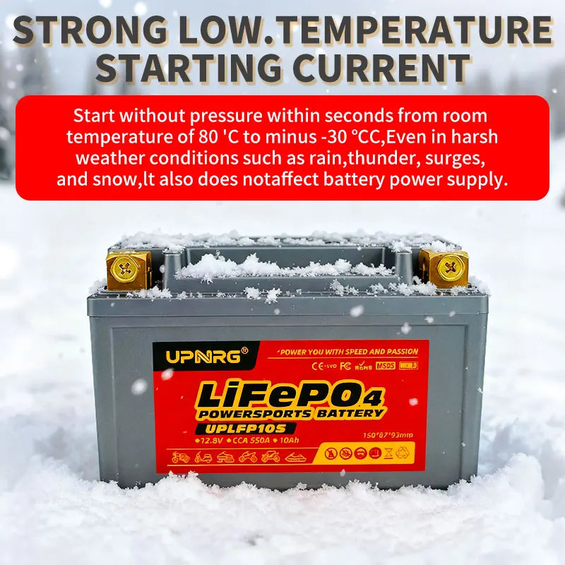 12.8V 4AH LiFePO4 Battery - Image 5