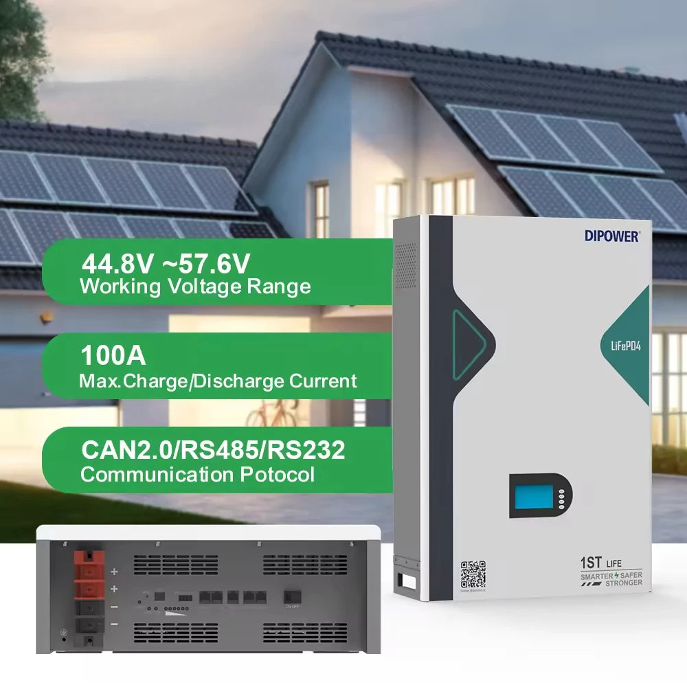 51.2v 100ah LiFePO4 Battery - Image 4